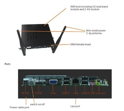 Wifi Detection