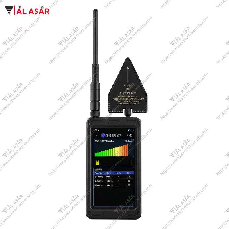 Dispositivo di rilevamento del segnale wireless 12G